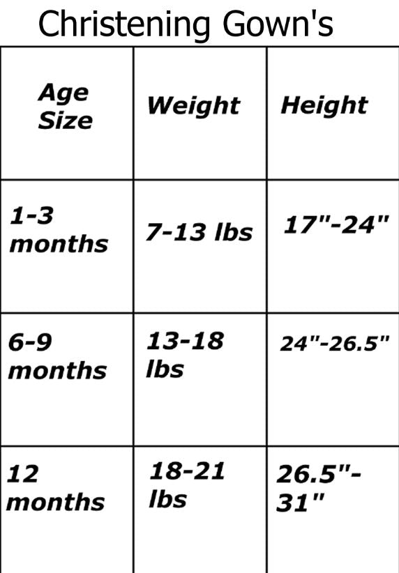 christening gowns for infants